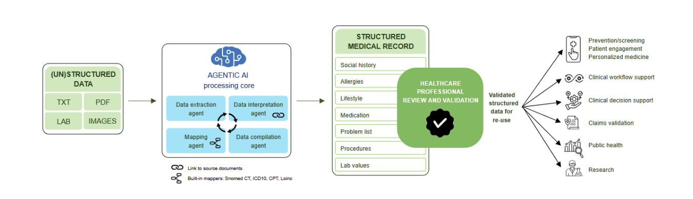 Screenshot 2026-01-15 at 2.05.53 PM